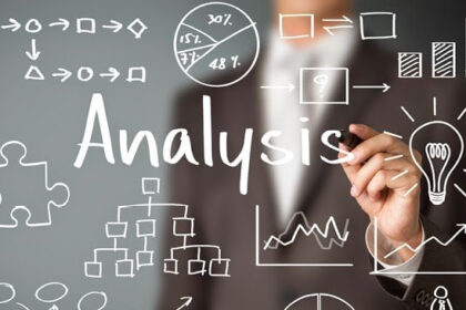 business analyst salary uk