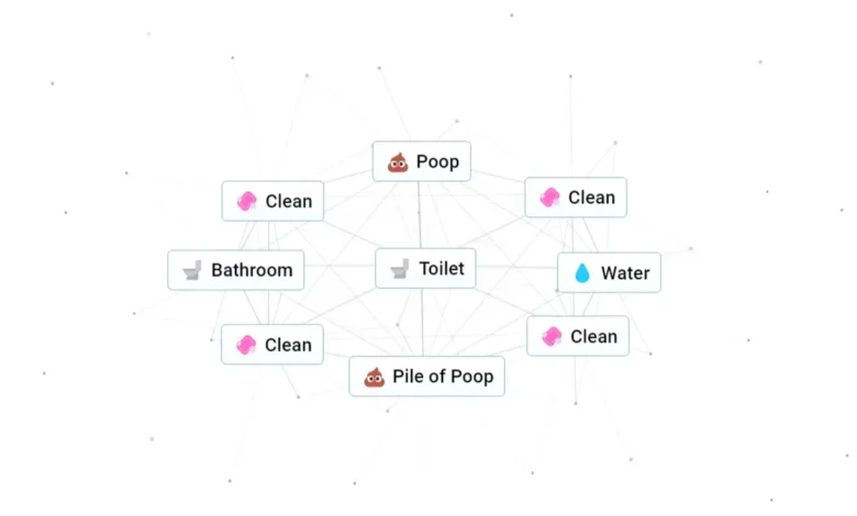 How to Make Poop in Infinite Craft: Step-by-Step Guide - Prizechecker. com